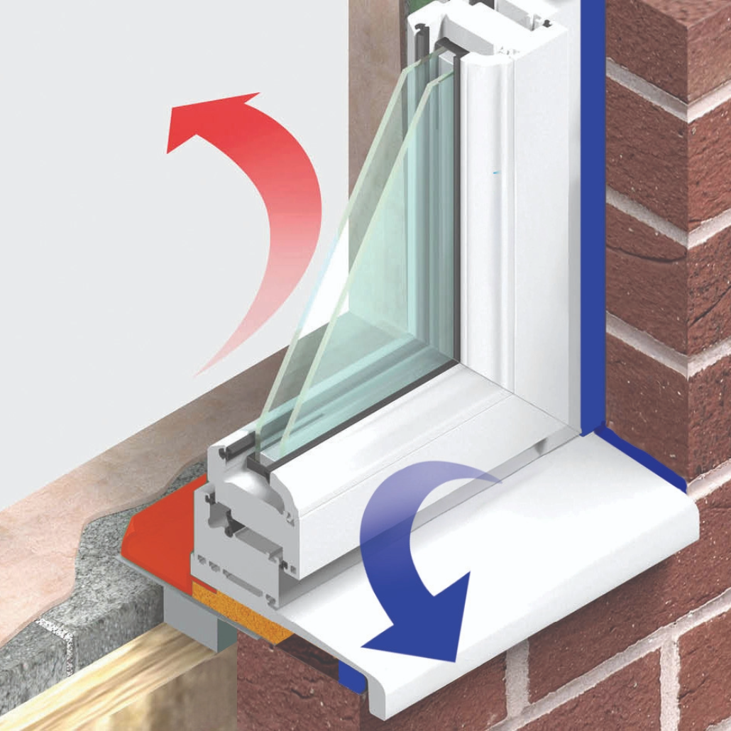 i3-systeem luchtdicht bouwen