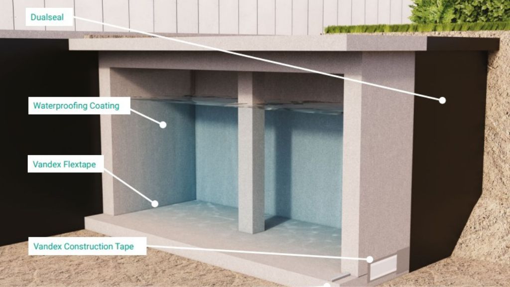 Tremco CPG Structural Waterproofing graphic 