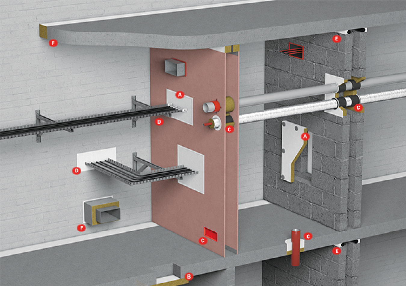 bolster fire stopping