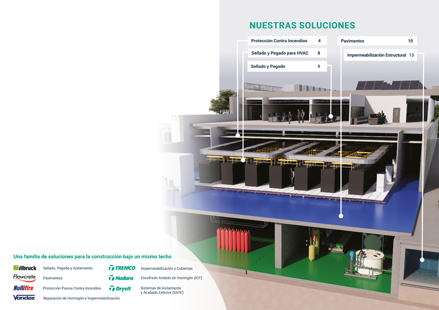 Una familia de soluciones para la construcción bajo un mismo techo