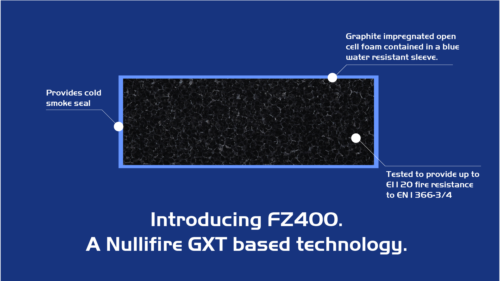 Graphite Expansion Technology patented by Nullifire UK | Nullifire
